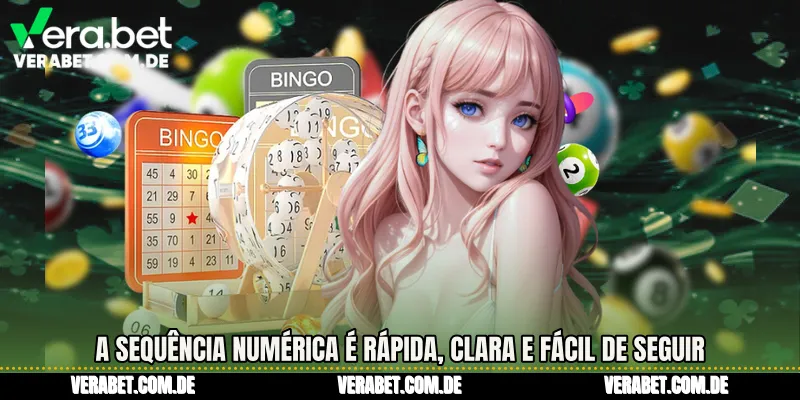 A sequência numérica é rápida, clara e fácil de seguir