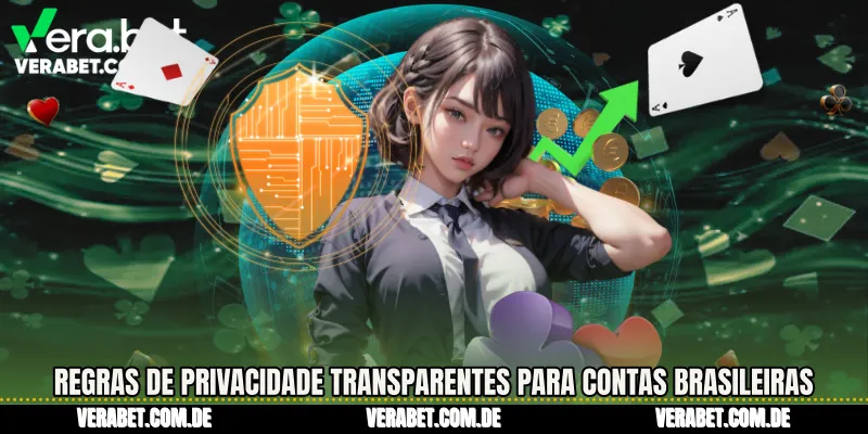 Regras de privacidade transparentes para contas brasileiras