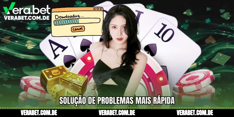 Solução de problemas mais rápida